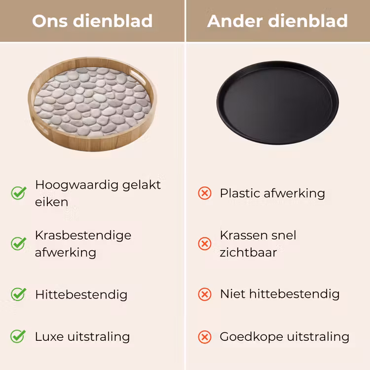 Steen - Kiezel - Natuur - Minimalistisch - Beige Dienblad Rond middel -USP_VergelijkingNL