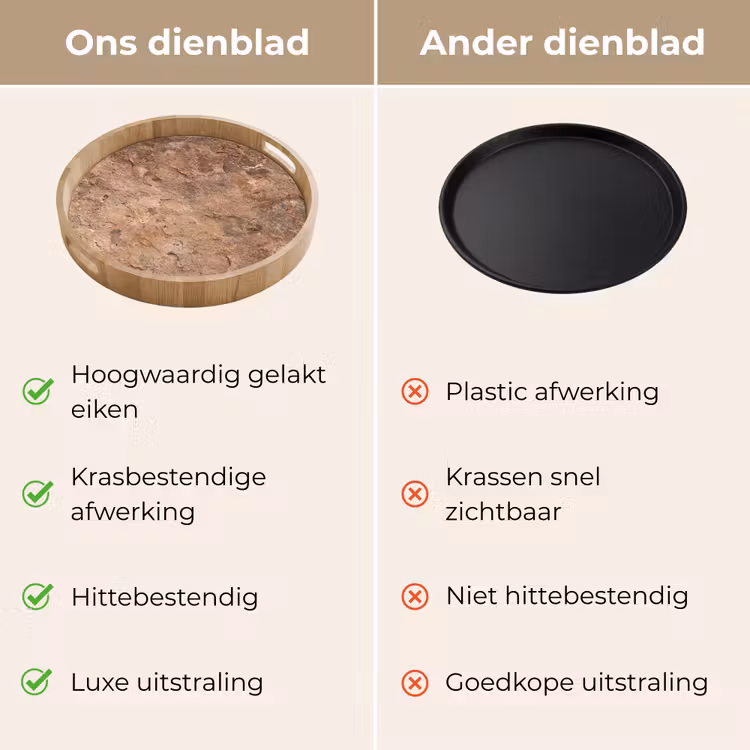 Steen - Natuur - Textuur - Abstract - Bruin Dienblad Rond middel -USP_VergelijkingNL