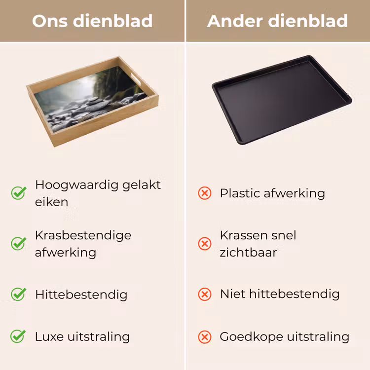 Stenen - Stapel - Natuur Dienblad Rechthoek middel -USP_VergelijkingNL