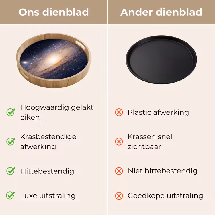Dienblad - Sterrenstelsel - Ruimte - Kosmos - Sterrenstelsel - Ruimte - Kosmos Dienblad Rond middel