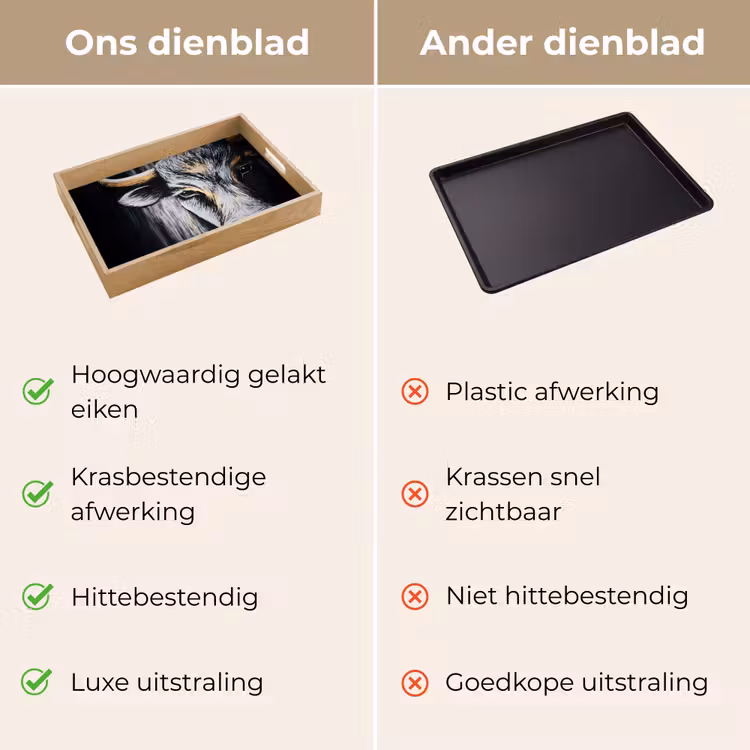 Stier - Hoorns - Snuit - Goud Dienblad Rechthoek middel -USP_VergelijkingNL