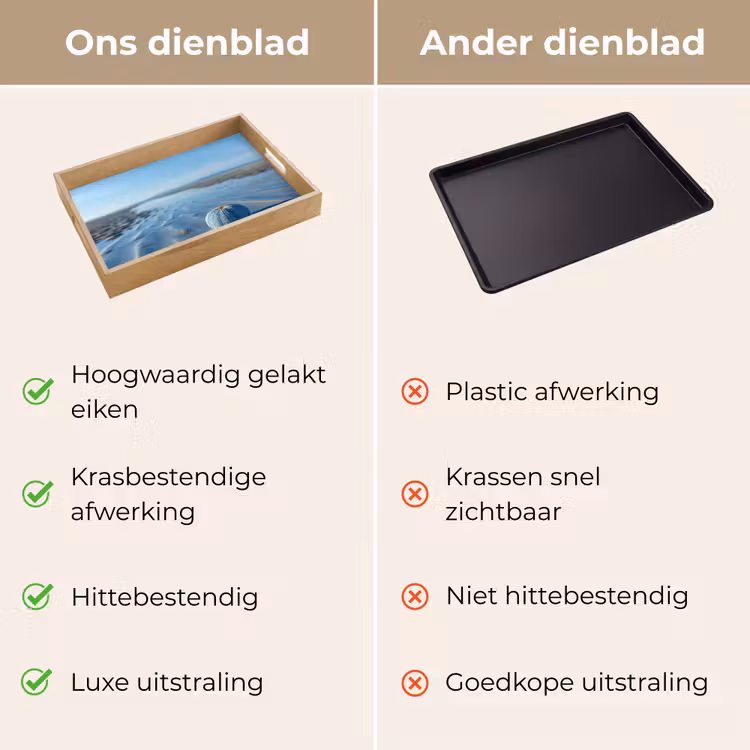 Strand - Schild - Water - Blauw Dienblad Rechthoek middel -USP_VergelijkingNL