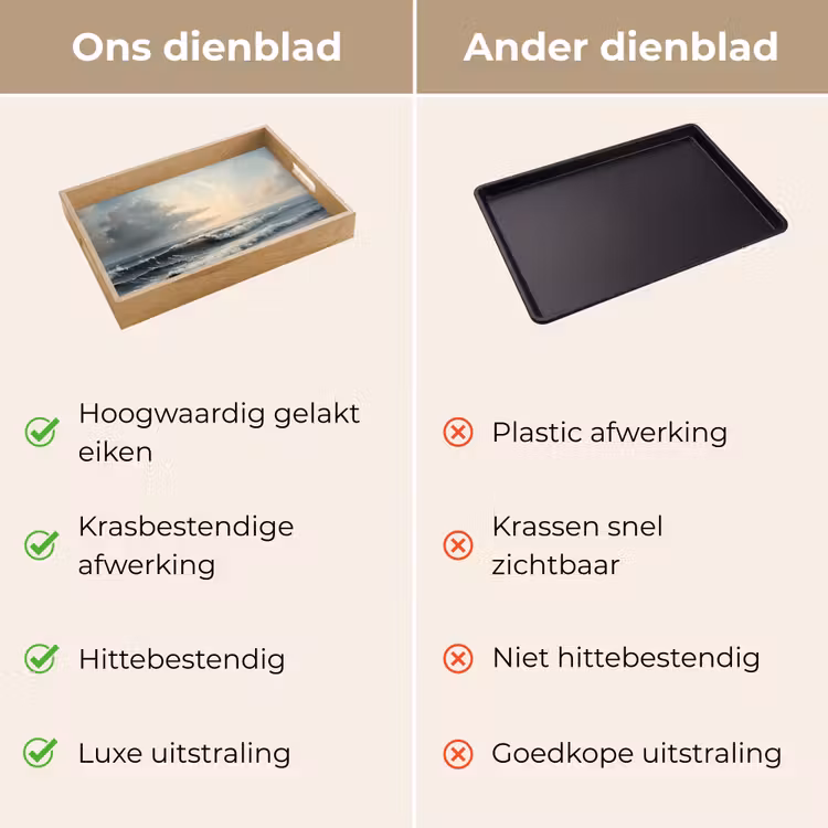 Strand - Zee - Zonsondergang Dienblad Rechthoek middel -USP_VergelijkingNL
