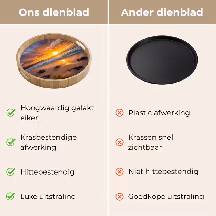 Strand - Zonsondergang - Golven - Natuur - Oranje Dienblad Rond middel -USP_VergelijkingNL