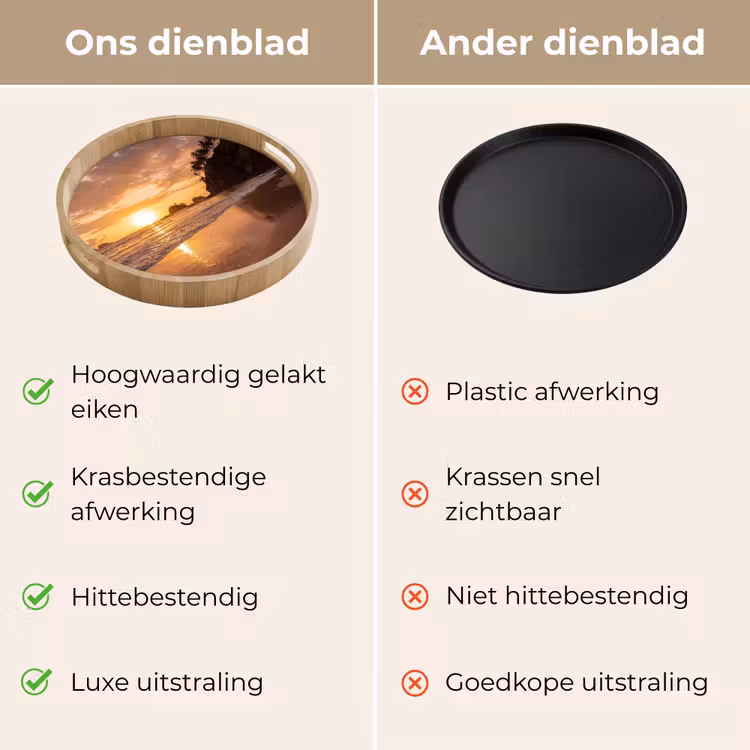 Strand - Zonsondergang - Natuur - Tropisch - Oranje Dienblad Rond middel -USP_VergelijkingNL