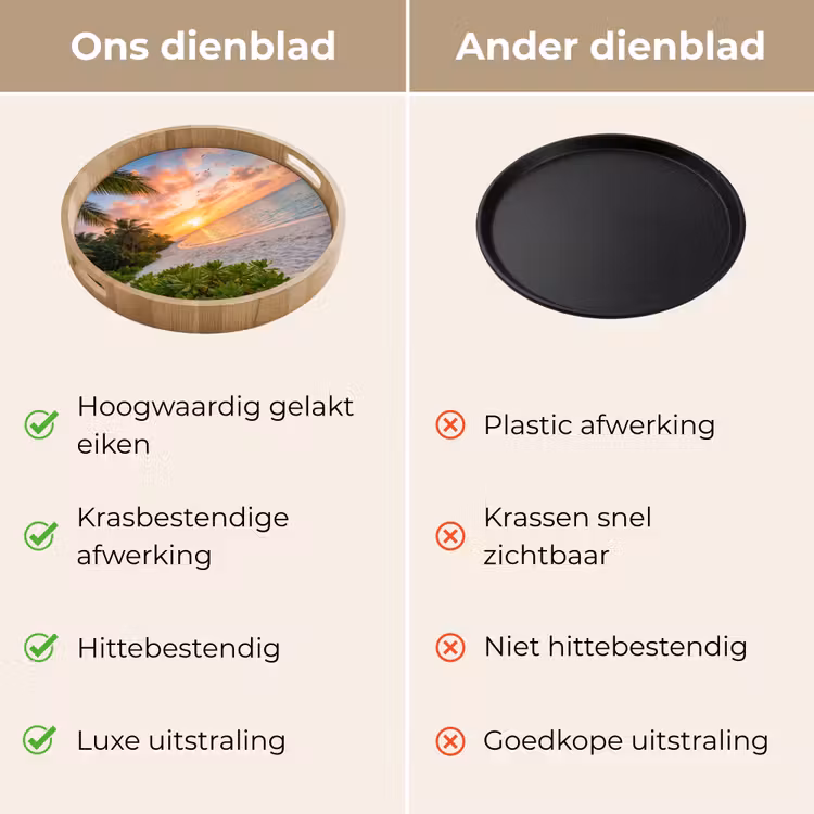 Strand - Zonsondergang - Palmbomen - Tropisch - Natuur Dienblad Rond middel -USP_VergelijkingNL