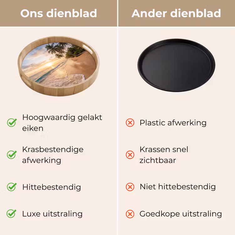 Strand - Zonsondergang - Tropisch - Natuur - Goud Dienblad Rond middel -USP_VergelijkingNL