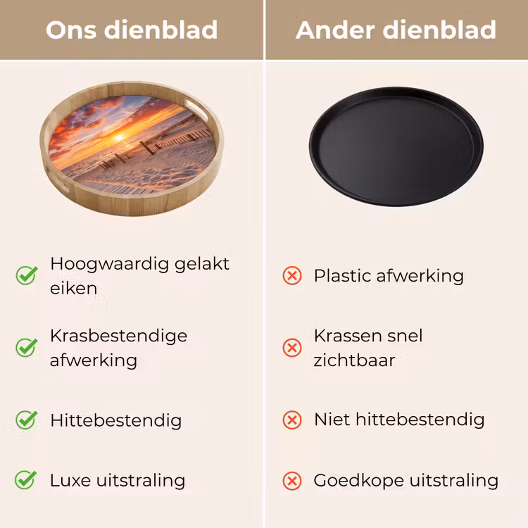 Strand - Zonsondergang - Zee - Natuur - Oranje Dienblad Rond middel -USP_VergelijkingNL