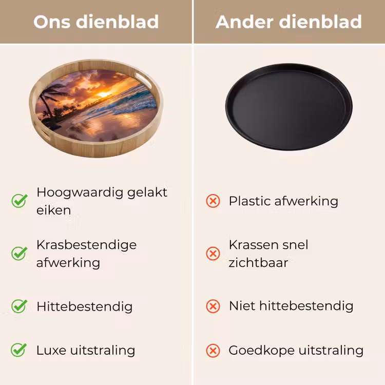 Strand - Zonsopgang - Tropisch - Natuur - Oranje Dienblad Rond middel -USP_VergelijkingNL
