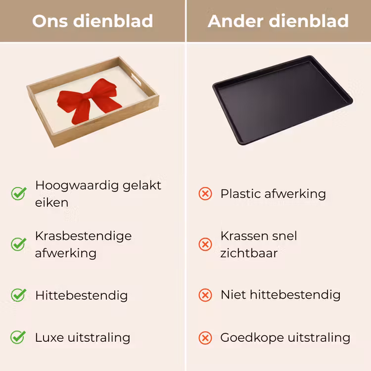 Strik - Symmetrisch - Rood - Lint Dienblad Rechthoek middel -USP_VergelijkingNL