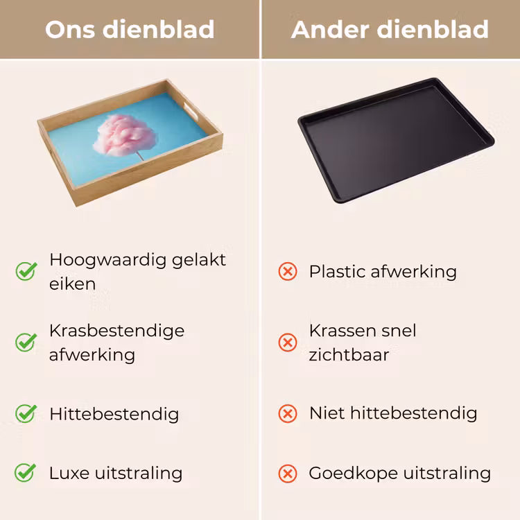 Suikerspin - Zoet - Snoep Dienblad Rechthoek middel -USP_VergelijkingNL