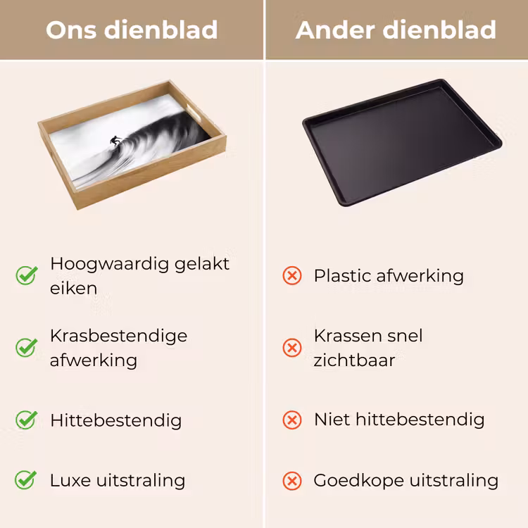 Surfer - Golf - Vervaagd - Zwart Dienblad Rechthoek middel -USP_VergelijkingNL