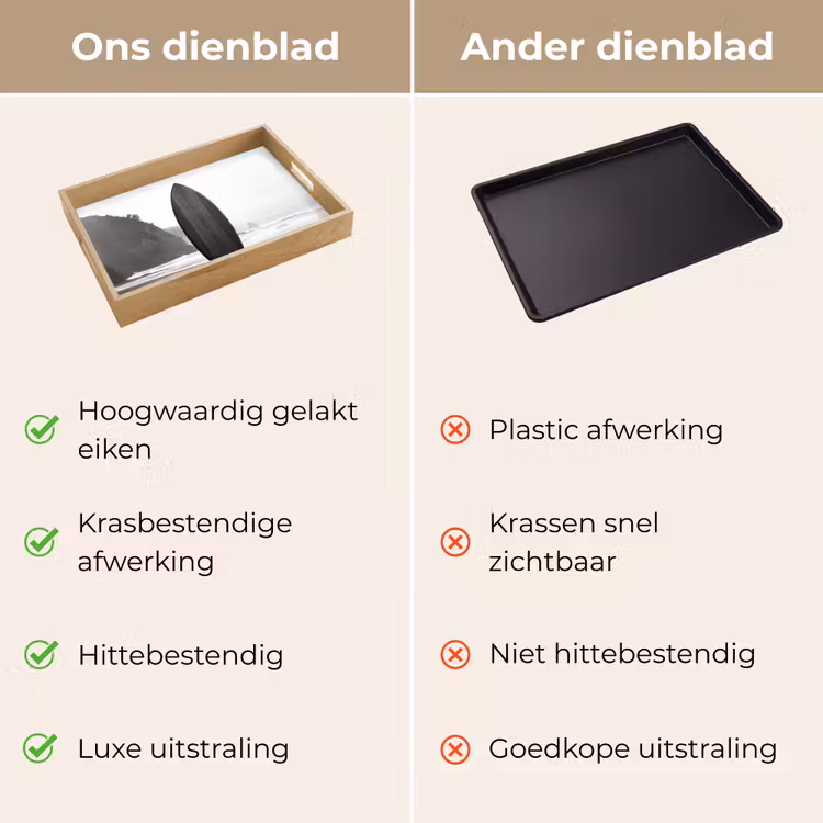 Surfplank - Zand - Zee Dienblad Rechthoek middel -USP_VergelijkingNL