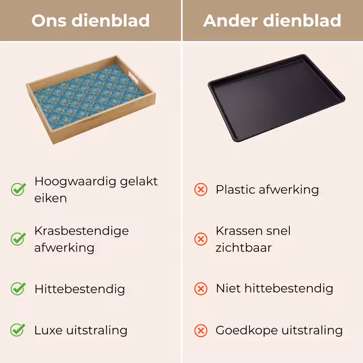 Symmetrisch - Patroon - Blauw Dienblad Rechthoek middel 911 -USP_VergelijkingNL
