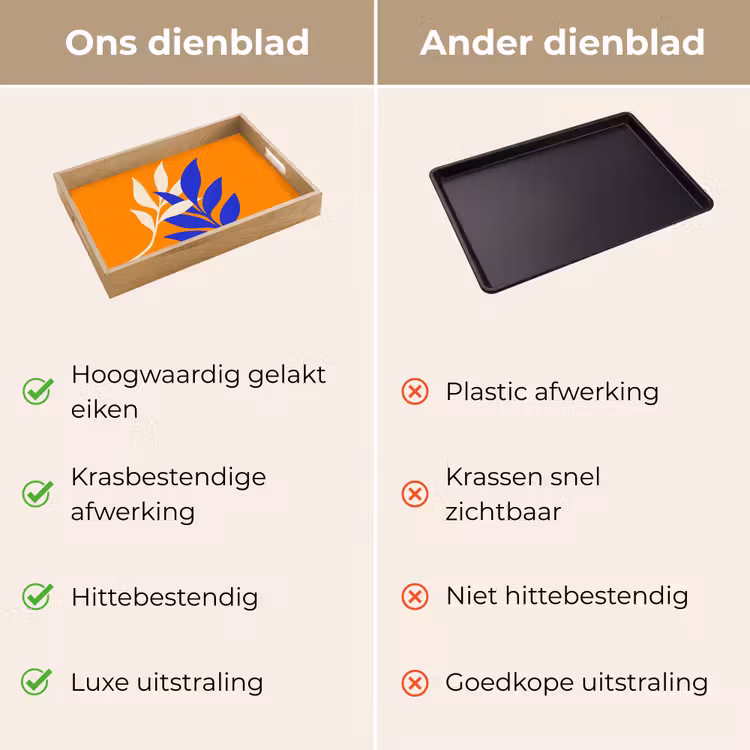 Takken - Bladeren - Minimalistisch - Blauw Dienblad Rechthoek middel -USP_VergelijkingNL