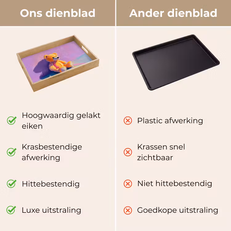 Teddybeer - Schaduw - Penseelstreken - Paars Dienblad Rechthoek middel -USP_VergelijkingNL