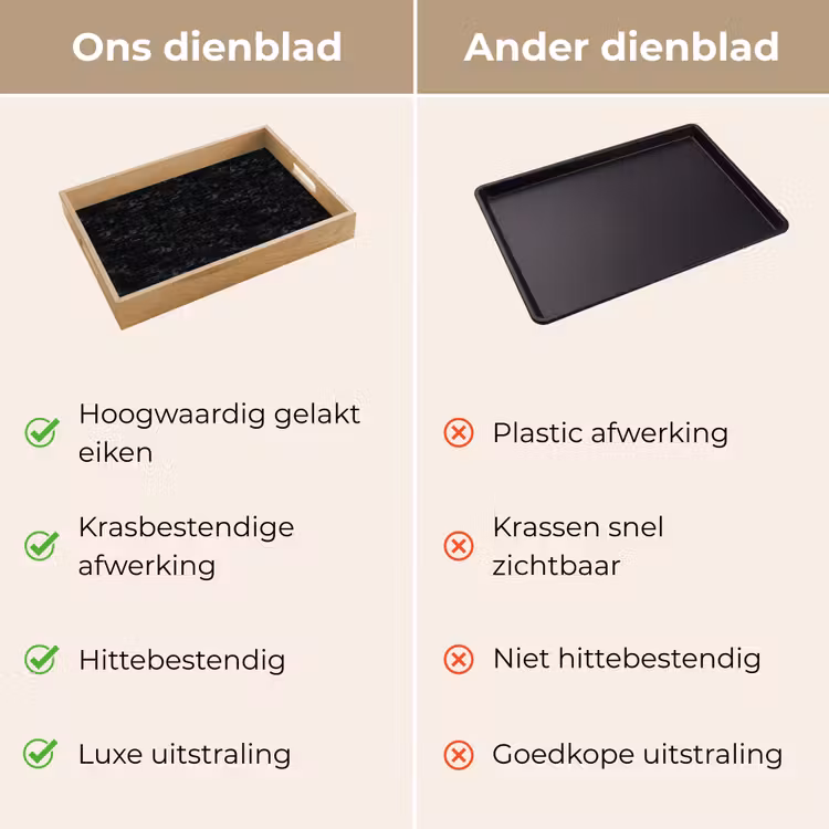 Tegels - Patroon - Marmer - Zwart Dienblad Rechthoek middel 911 -USP_VergelijkingNL