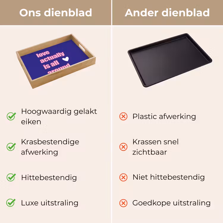Tekst - Valentijn - Love - Blauw Dienblad Rechthoek middel -USP_VergelijkingNL