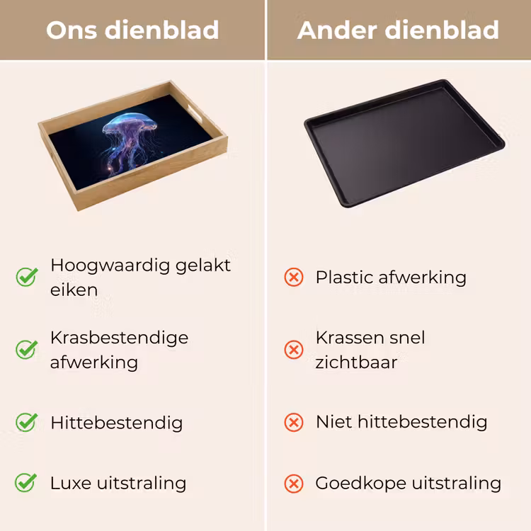 Tentakels - Kwal - Paars - Sprankeling Dienblad Rechthoek middel -USP_VergelijkingNL