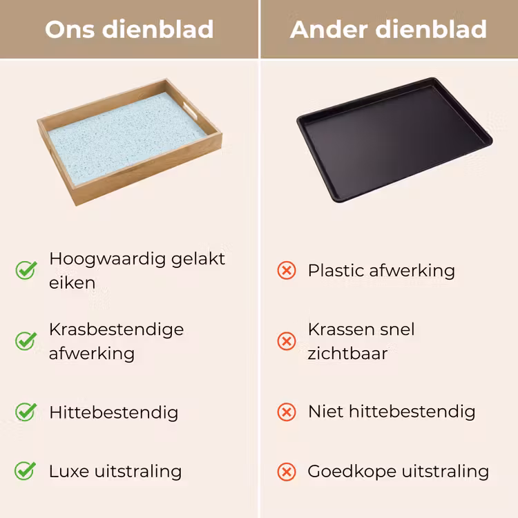 Terrazzo - Patroon - Kleurrijk - Baby Blauw Dienblad Rechthoek middel 911 -USP_VergelijkingNL