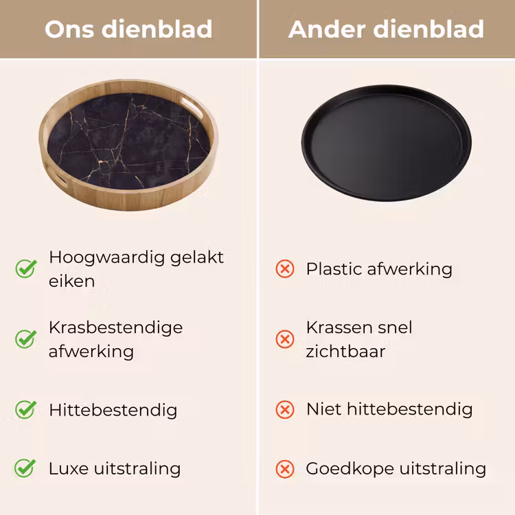 Textuur - Gouden lijnen - Abstract - Modern - Zwart Dienblad Rond middel -USP_VergelijkingNL