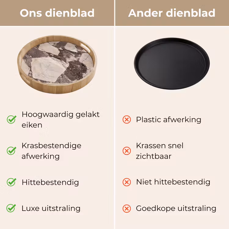 Textuur - Marmer - Abstract - Beige - Bruin Dienblad Rond middel -USP_VergelijkingNL