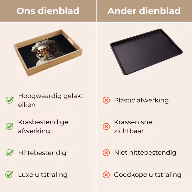 Tijger - Kokskleding - Bruin Dienblad Rechthoek middel -USP_VergelijkingNL