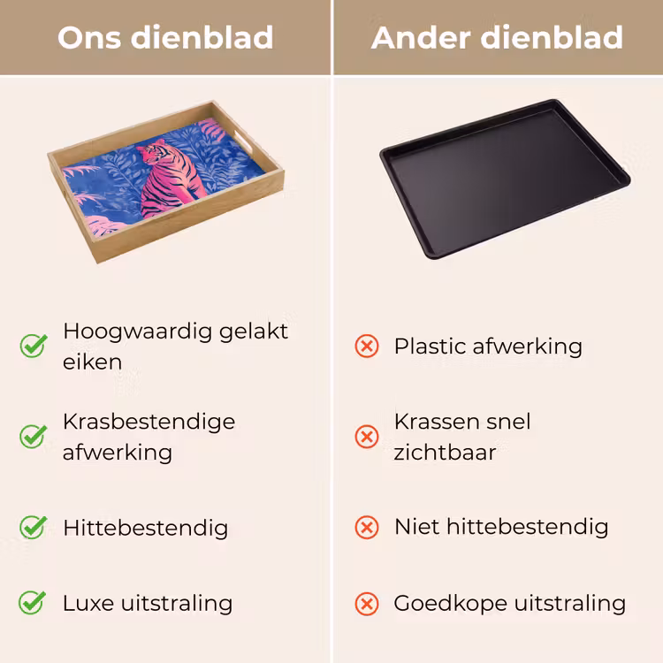 Tijger - Roze - Bladeren - Jungle Dienblad Rechthoek middel -USP_VergelijkingNL
