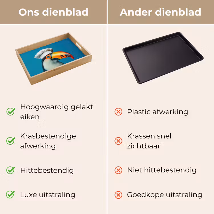 Toekan - Papegaai - Vogel - Koksmuts Dienblad Rechthoek middel -USP_VergelijkingNL