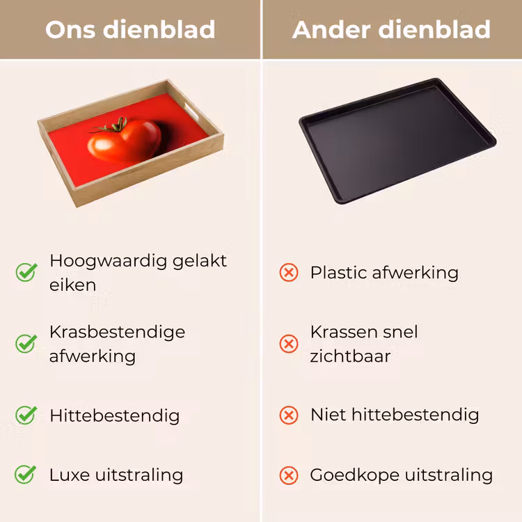 Tomaat - Rood - Hart Dienblad Rechthoek middel -USP_VergelijkingNL