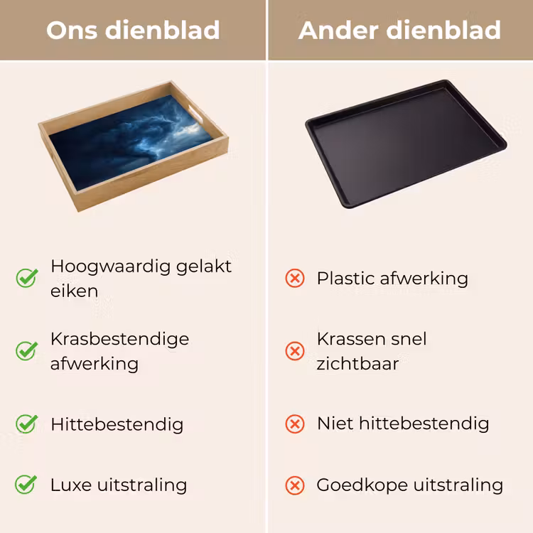 Tornado - Duister - Wolken Dienblad Rechthoek middel -USP_VergelijkingNL
