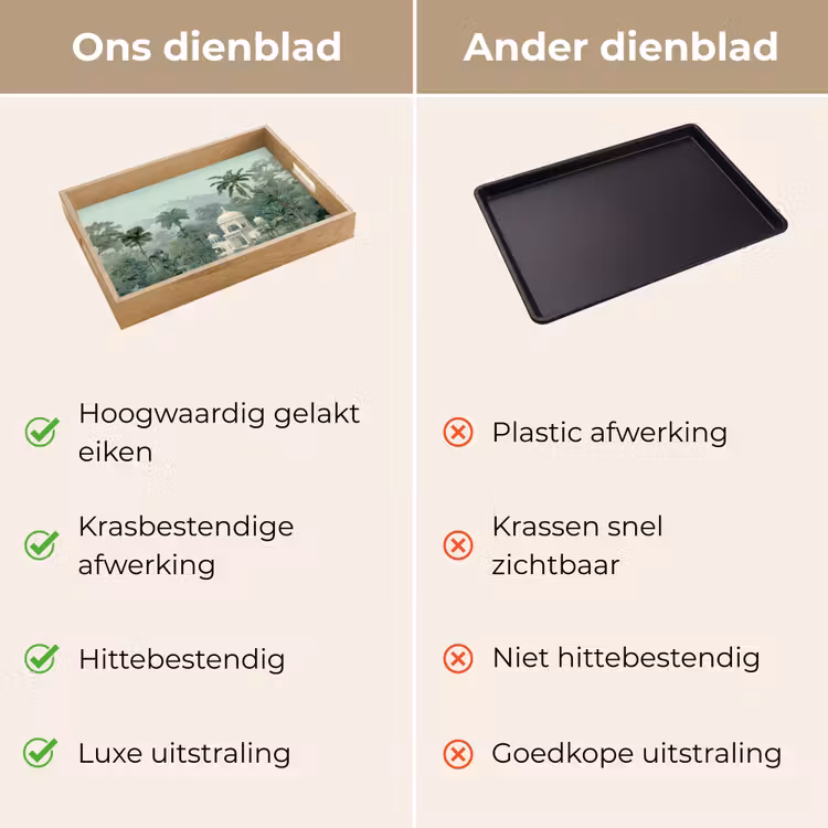 Tropische tuin - Koepelgebouw - Bloemen Dienblad Rechthoek middel -USP_VergelijkingNL