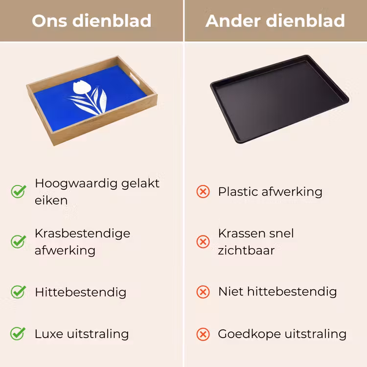 Tulp - Minimalistisch - Bladeren - Wit Dienblad Rechthoek middel -USP_VergelijkingNL