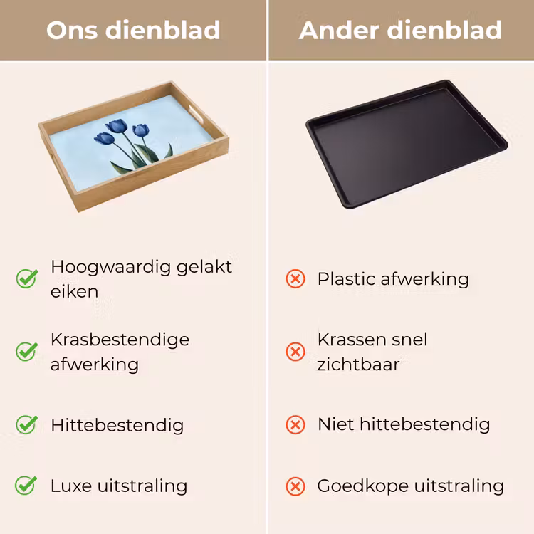 Tulpen - Blauw - Bladeren Dienblad Rechthoek middel -USP_VergelijkingNL