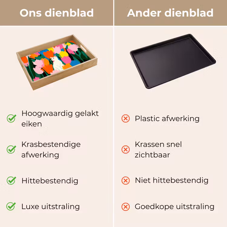 Tulpen - Kat - Kleurrijk Dienblad Rechthoek middel -USP_VergelijkingNL