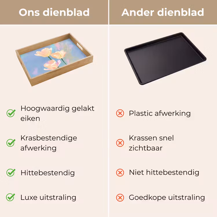 Tulpen - Roze accenten - Blauw Dienblad Rechthoek middel -USP_VergelijkingNL