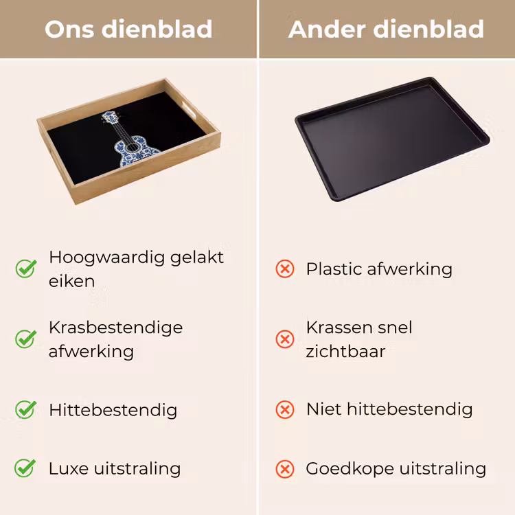 Ukelele - Delfts - Blauw - Muziek Dienblad Rechthoek middel -USP_VergelijkingNL