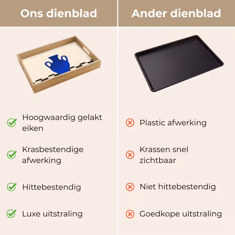 Vaas - Blauw - Geblokt - Modern Dienblad Rechthoek middel -USP_VergelijkingNL