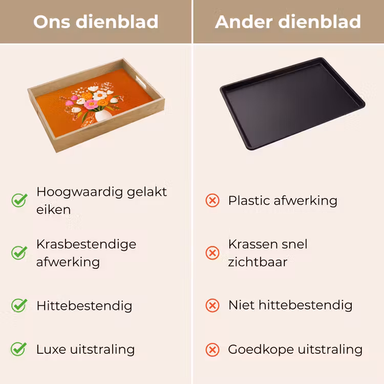Vaas - Bloemen - Oranje Dienblad Rechthoek middel -USP_VergelijkingNL
