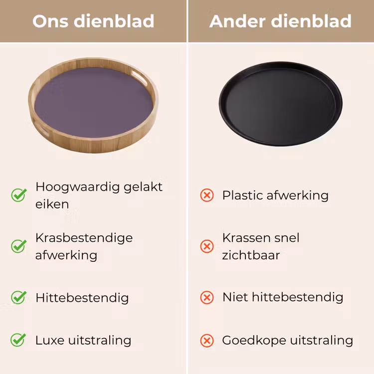 Velvet - Aubergine - Paars Dienblad Rond middel 914 -USP_VergelijkingNL
