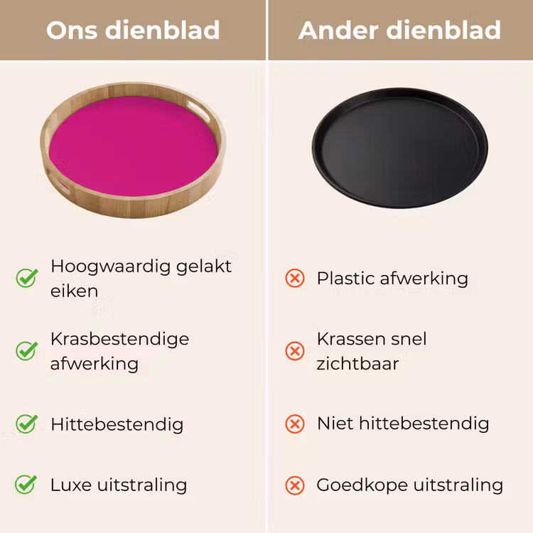 Velvet - Magenta - Roze Dienblad Rond middel 914 -USP_VergelijkingNL
