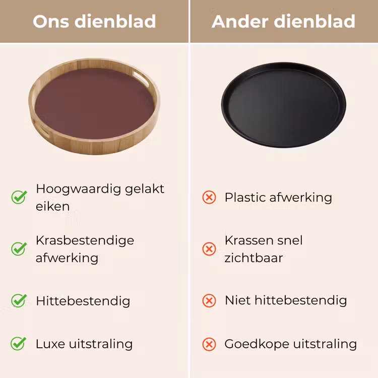 Velvet - Merlot - Rood Dienblad Rond middel 914 -USP_VergelijkingNL