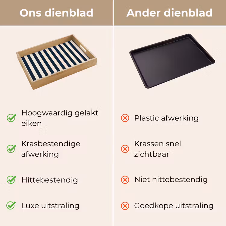 Verticale strepen - Blauw - Crème Dienblad Rechthoek middel 911 -USP_VergelijkingNL
