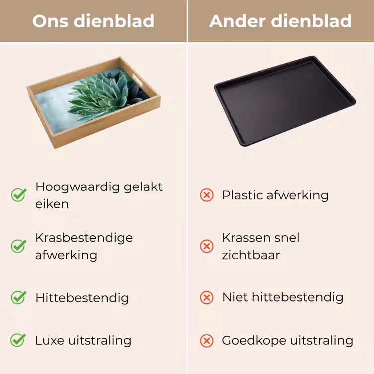Vetplant - Bladeren - Groen - Wazig Dienblad Rechthoek middel -USP_VergelijkingNL