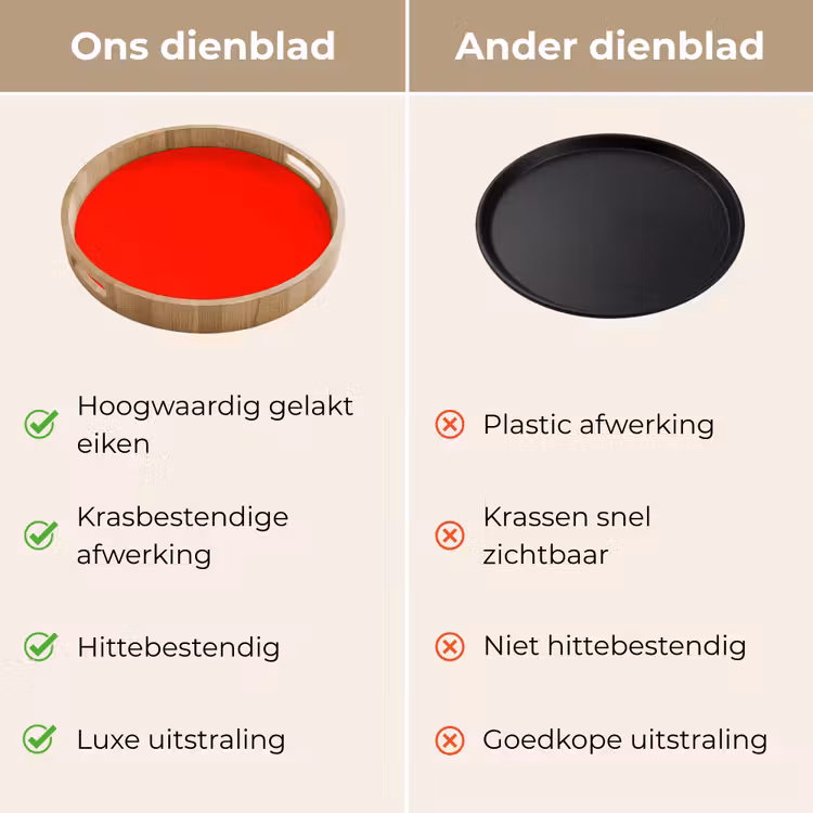 Vibrant - Vermilion - Rood Dienblad Rond middel 914 -USP_VergelijkingNL