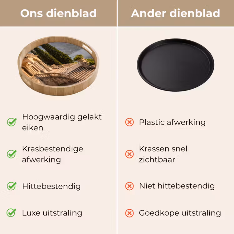 Dienblad - Villa - water -trappen - Villa - water -trappen Dienblad Rond middel