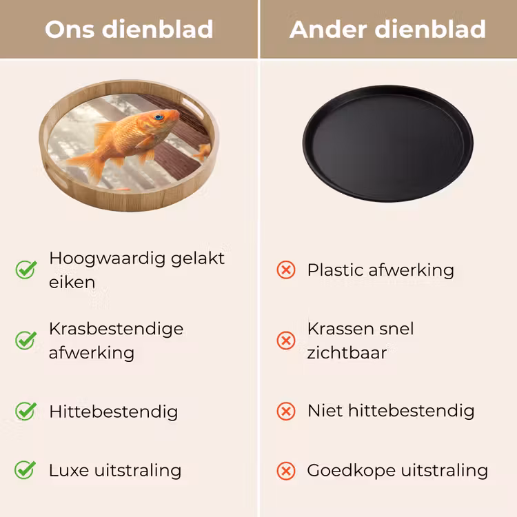 Dienblad - Vis - Bos - Fantasie - Vis - Bos - Fantasie Dienblad Rond middel