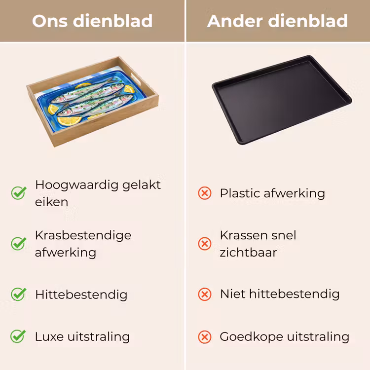 Vis - Citroen - Kruiden - Eten - Blauw Dienblad Rechthoek middel -USP_VergelijkingNL