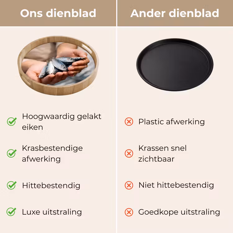 Dienblad - Vis - Handen - Natuur - Vis - Handen - Natuur Dienblad Rond middel