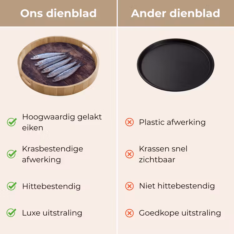 Dienblad - Vis - Hout - Eten - Vis - Hout - Eten Dienblad Rond middel